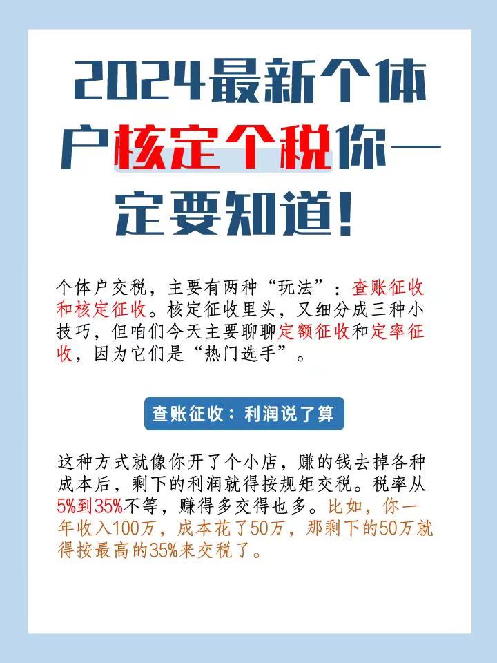 庆阳2024最新个体户核定个税你一定要知道！